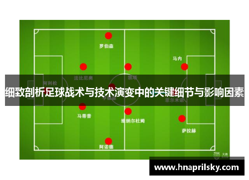 细致剖析足球战术与技术演变中的关键细节与影响因素