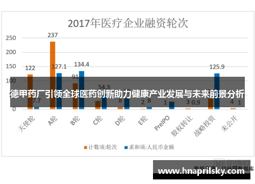 德甲药厂引领全球医药创新助力健康产业发展与未来前景分析